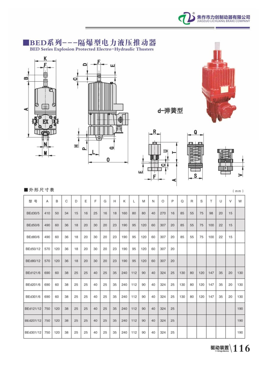 力创样本121